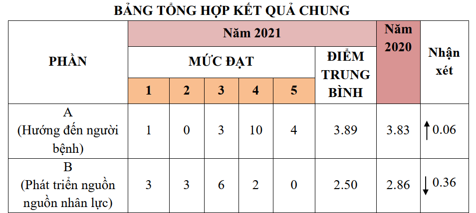 6THANG DAU NAM20222.png