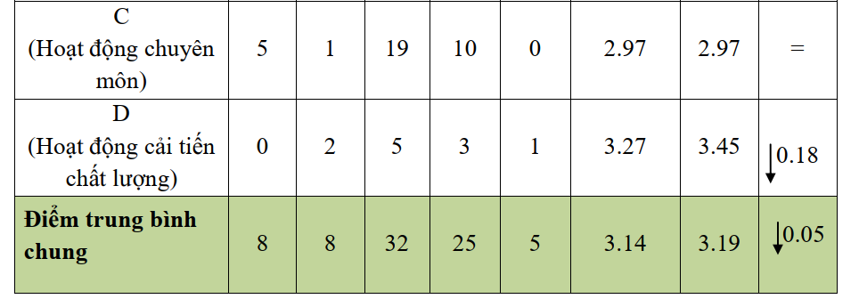 QLCLBV NAM 20213.png