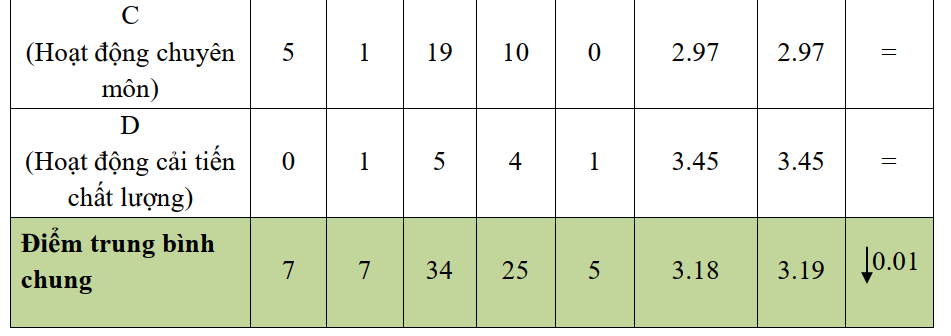 QLCLBV QUI 3 20213.png